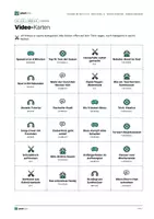 Vorschau - Stundenentwürfe - Vorschlagsmaschine: Warum schlägt mir die App das vor? | Empfehlungsalgorithmus, Daten, Werbung, Filterblase | Klasse 5–6 | Informatik, Politik | MKR 5.2, 6.4 - Seite 3