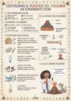 anteprima - Esperimenti - Lilla e Dream alla scoperta dei vulcani - Pagina 2