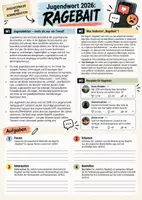 Vorschau - Unterrichtsreihen - Ragebait - Das Jugendwort 2026 im Kommunikationsmodell - Seite 1