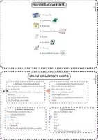 Vorschau - Merkblätter - Sachtexte verstehen | Mini-Erklärheft | 4 Seiten | Klasse 7 und 8 | Mittelschule | Heftchen - Seite 2