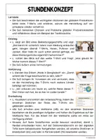 Vorschau - Stundenentwürfe - Die Reise eines T-Shirts (Stundenkonzept - Stationenlernen) - Seite 1