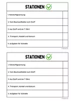 Vorschau - Stundenentwürfe - Die Reise eines T-Shirts (Stundenkonzept - Stationenlernen) - Seite 3