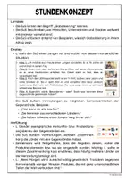 Vorschau - Stundenentwürfe - Globalisierung | Klasse 8-10 (Materialpaket) - Seite 2