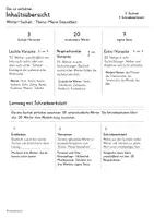 Vorschau - Arbeitsblätter - Wörter-Suchsel zum Thema „Meine Gesundheit“ – differenziert, aktivierend und kooperativ - Seite 1