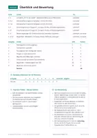 Vorschau - Test - Europäische Zentralbank, Klassenarbeit, Klasse 10 - Seite 2