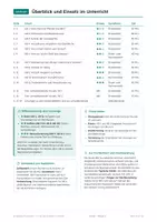 Vorschau - Arbeitsblätter - Wurzel – Aufbau und Funktion, Arbeitsheft, Klasse 6 - Seite 2