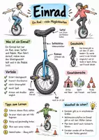 Vorschau - Arbeitsblätter - Lernposter + AB mit Fragen zum Thema "Einrad" + Lösungsblatt - Seite 3