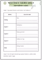 Vorschau - Arbeitsblätter - Einen informierenden Text schreiben | Sequenz | inkl. Merkblatt, Erarbeitung, Schreiben und weiteren Übungstexten | Sachtexte | Deutsch | Klasse 7 und 8 - Seite 3