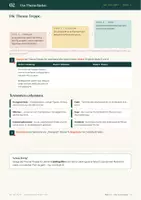 Vorschau - Stundenentwürfe - Inhaltsangabe Klasse 7/8: Die Einleitung – Basissatz mit TATTE-Regel, Thema finden & Textsorten bestimmen - Seite 2