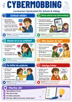 Vorschau - Poster - Cybermobbing – Spickzettel | Ethik - Deckblatt