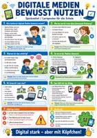 Vorschau - Poster - Digitale Medien bewusst nutzen – Spickzettel | Ethik - Deckblatt