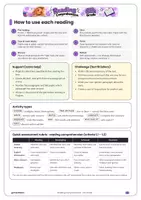 Vista previa - Hojas de trabajo - Reading Comprehension 6th Grade ESL · 10 Readings with News, Debate and Literary Fiction - página 3