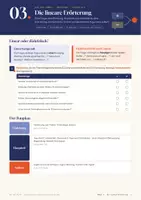 Vorschau - Stundenentwürfe - Lineare Erörterung Klasse 8/9 – Stoffsammlung, Gliederung, Einleitung und Schluss (mit Modelltext) - Seite 1