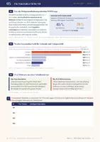 Vorschau - Stundenentwürfe - Materialgestützte Erörterung Klasse 8/9 – Grafiken auswerten, Belege einbauen - Seite 2