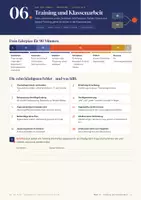 Vorschau - Stundenentwürfe - Klassenarbeit Erörterung Klasse 8/9 – dialektische Erörterung mit Training, Erwartungshorizont, Bewertungsraster und Modelltext - Seite 1