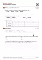 Vorschau - Klassenarbeiten - Schularbeit Natürliche Zahlen und Daten 1. Klasse - Seite 1