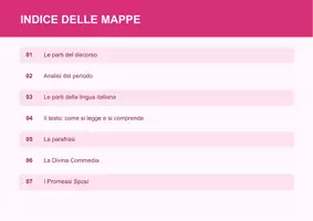 anteprima - Materiale di supporto/inclusione - ITALIANO- grammatica e letteratura - Pagina 1