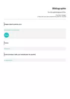 Aperçu - Cartes / Images - 5e arbre généalogique Arthur - Page 2
