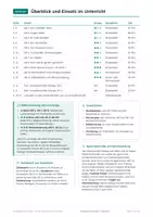 Vorschau - Arbeitsblätter - Dialoge schreiben, Arbeitsblätter, Klasse 8 - Seite 2