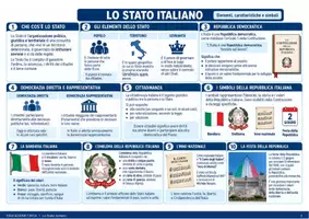 anteprima - Materiale di supporto/inclusione - educazione civica - Pagina 2