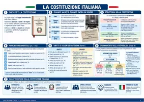 anteprima - Materiale di supporto/inclusione - educazione civica - Pagina 3