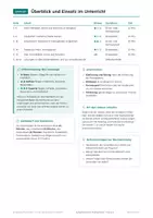 Vorschau - Test - Arktis Antarktis, Aufgabenkarten, Klasse 6 - Seite 2