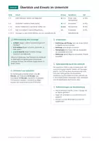 Vorschau - Test - Hola und Begrüßung, Aufgabenkarten, Klasse 5 - Seite 2