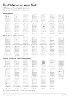 Vorschau - Unterrichtsreihen - Zellbiologie, Genetik & Krebsprävention – Biologie-Bundle | 4 komplette Einheiten zu DNA, Vererbung, Mitose, Stammzellen & Krebs - Seite 2