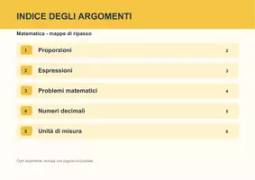 anteprima - Materiale di supporto/inclusione - matematica - Pagina 1