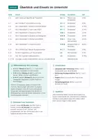 Vorschau - Stundenentwürfe - Unterrichtsreihen Musik, Paket mit 8 Materialien, Klasse 10 - Seite 3