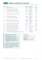 Vorschau - Arbeitsblätter - Alltag im alten Rom, Stationenlernen, Klasse 6 - Seite 2