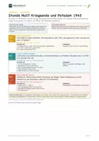 Vorschau - Stundenentwürfe - Stunde Null 1945 – Trizonesien LE 1 gratis - Seite 2