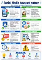 Vorschau - Poster - Social Media bewusst nutzen – Spickzettel | Informatik - Deckblatt