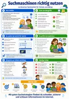 Vorschau - Poster - Suchmaschinen richtig nutzen – Spickzettel | Informatik - Deckblatt