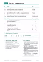 Vorschau - Test - Essen und Einkaufen, Klassenarbeit, Klasse 7 - Seite 2