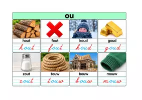 Voorbeeld - Materiaal pakket leesdoosjes montessori letterdoosjes - Pagina 2