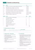 Vorschau - Test - Hörverstehen und Dialoge, Klassenarbeit, Klasse 8 - Seite 2