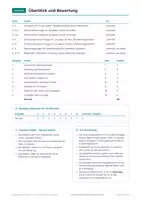 Vorschau - Test - Kleidung und Mode, Klassenarbeit, Klasse 8 - Seite 2
