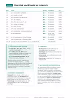 Vorschau - Arbeitsblätter - Einladung und Brief, Arbeitsblätter, Klasse 7 - Seite 2