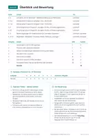Vorschau - Test - E-Mail und Brief, Klassenarbeit, Klasse 8 - Seite 2