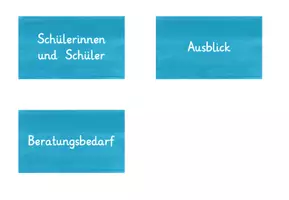 Vorschau - Arbeitsblätter - Referendariat Starterpaket - Seite 3