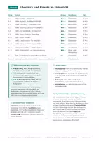 Vorschau - Arbeitsblätter - Gesundheit und Körper, Arbeitsblätter, Klasse 8 - Seite 2