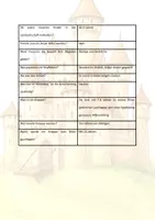Vorschau - Arbeitsblätter - Mittelalter Fragen / Quiz zum Video - Seite 3