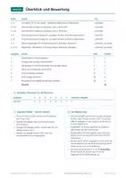 Vorschau - Test - Einladung und Brief Französisch, Klassenarbeit, Klasse 7 - Seite 2