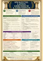 Vorschau - Poster - Gerundium & Gerundivum - Spickzettel | Latein - Deckblatt
