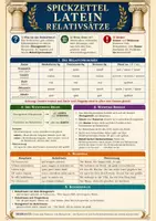 Vorschau - Poster - Relativsätze - Spickzettel | Latein | Merkblatt - Deckblatt