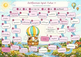Vorschau - Spiele - Futur-II-Brettspiel – Eine Ballonreise mit Verben - Seite 2