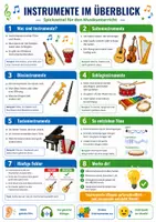 Vorschau - Poster - Musik Spickzettel Materialpaket - Merkblätter und Übersichten - Seite 3