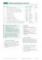 Vorschau - Arbeitsblätter - E-Mail und Brief, Lernspiel, Klasse 8 - Seite 2