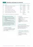 Vorschau - Arbeitsblätter - Alltag im alten Rom, Lernzielkontrolle, Klasse 7 - Seite 2